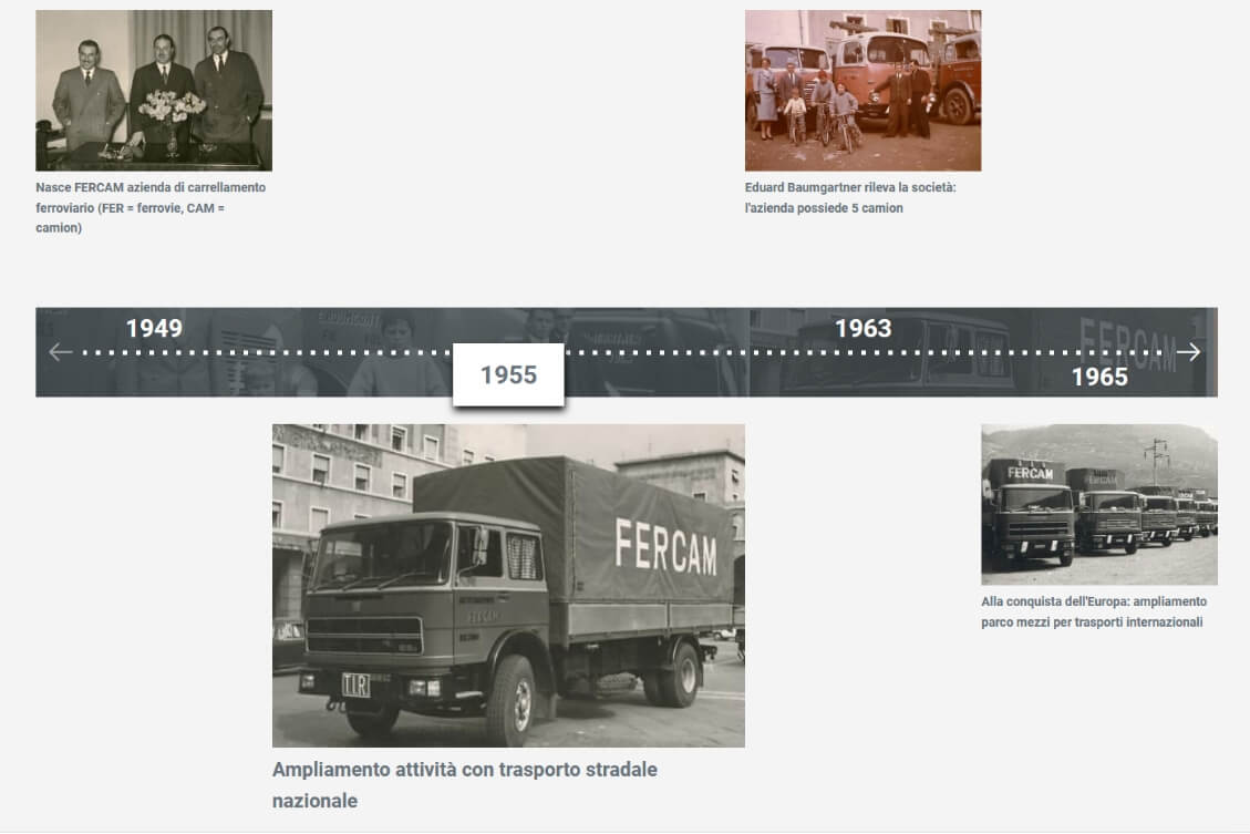 Fercam storia